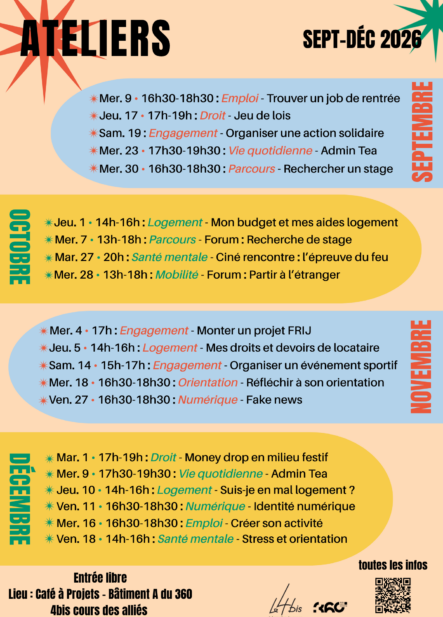 Les Ateliers du 4bis Info Jeunes