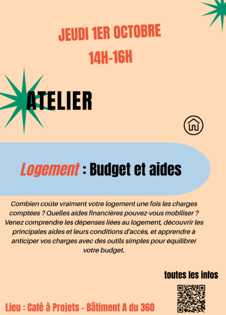 Atelier : Logement : budget et aides
